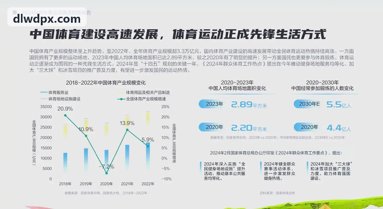 电竞赛事转播平台集成即时数据接口呈现比分与胜率预测